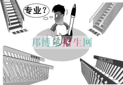 職業(yè)學(xué)?？梢詫W(xué)什么