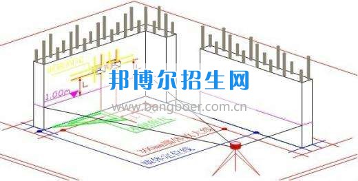 成都哪個學(xué)校有工程造價(jià)