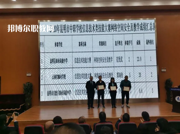 嵩明縣職業(yè)高級中學(xué)2021年報名條件、招生要求、招生對象