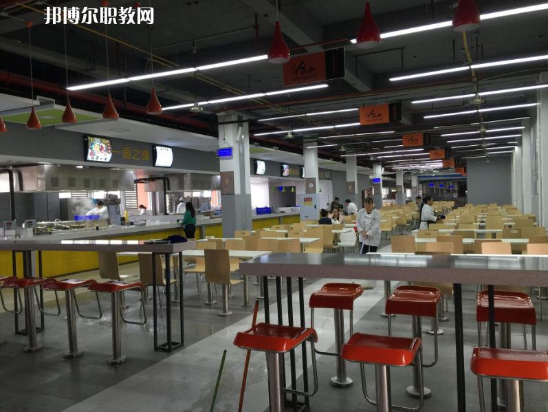 三峽聯(lián)合職業(yè)大學2022年報名條件、招生要求、招生對象